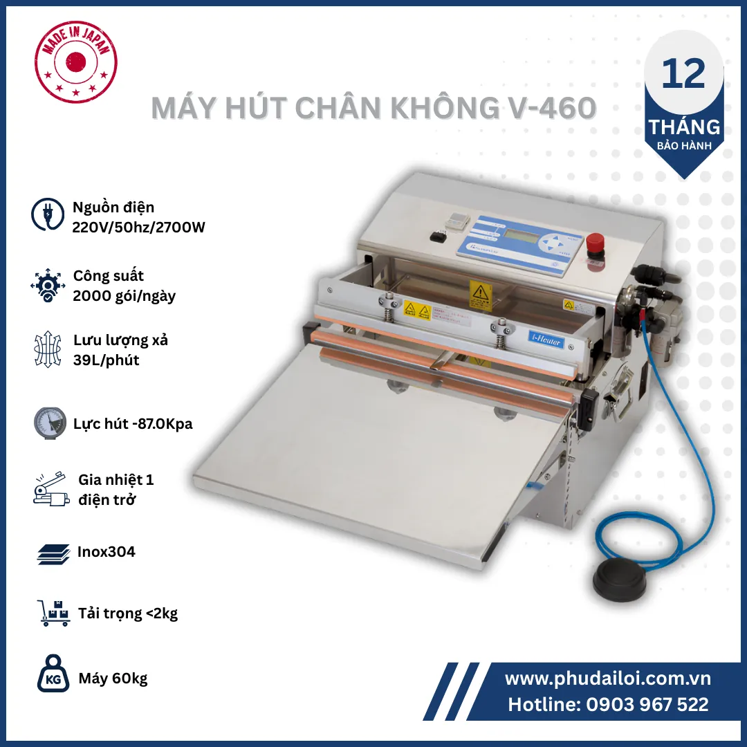 PHU DAI LOI TRADING AND SERVICES COMPANY LIMITED